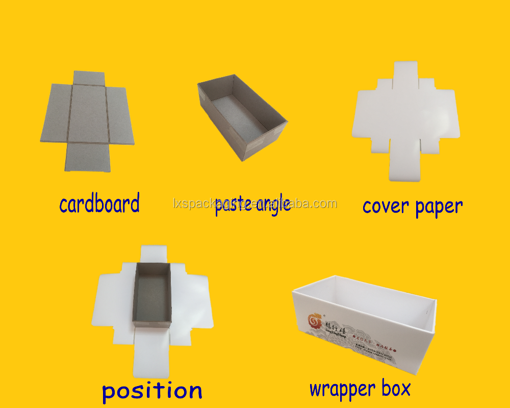 Fully Automatic Cardboard & Rigid Box Forming Machine for Perfume Box